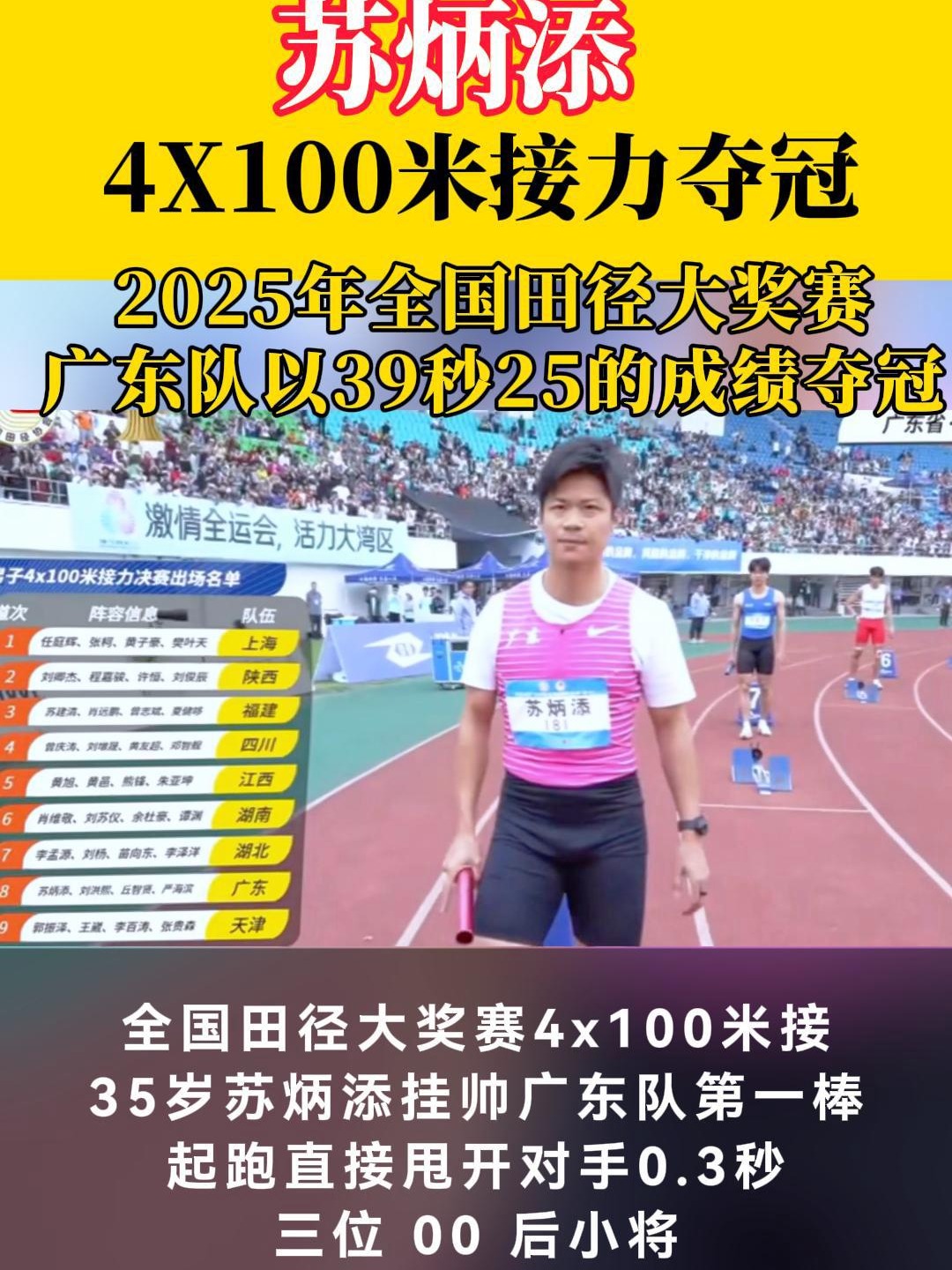 火力全开!田径比赛数据创纪录 火力全开!田径比赛数据创纪录