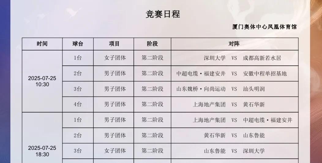 关于奥运会决赛震撼开打,巅峰对决引爆全场的信息 关于奥运会决赛震撼开打,巅峰对决引爆全场的信息